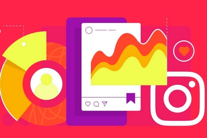 Learn How To Promote On Instagram In 2022